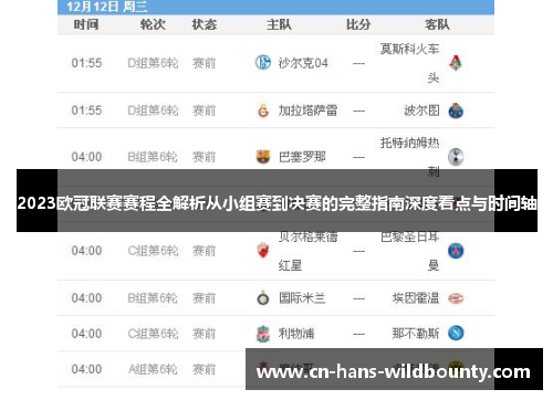 2023欧冠联赛赛程全解析从小组赛到决赛的完整指南深度看点与时间轴