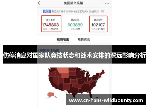 伤停消息对国家队竞技状态和战术安排的深远影响分析 伤停消息对国家队竞技状态和战术安排的深远影响分析