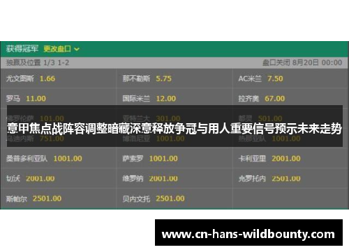 意甲焦点战阵容调整暗藏深意释放争冠与用人重要信号预示未来走势