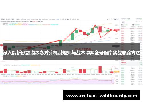 深入解析欧冠淘汰赛对阵机制规则与战术博弈全景指南实战思路方法