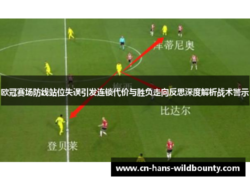 欧冠赛场防线站位失误引发连锁代价与胜负走向反思深度解析战术警示