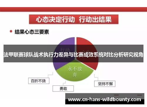 法甲联赛球队战术执行力差异与比赛成效系统对比分析研究视角