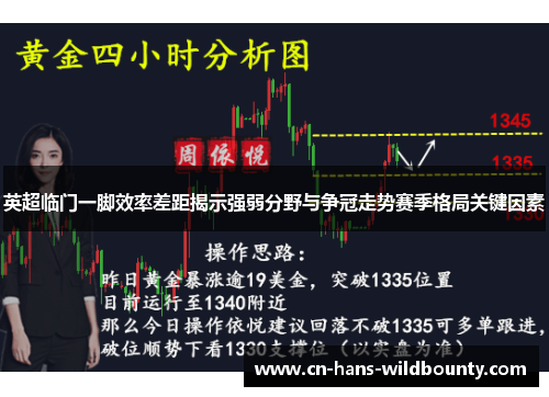 英超临门一脚效率差距揭示强弱分野与争冠走势赛季格局关键因素
